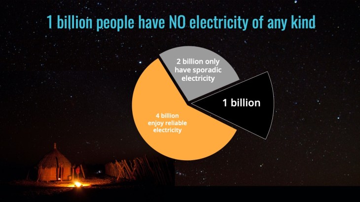 Slide - 1 billion people
